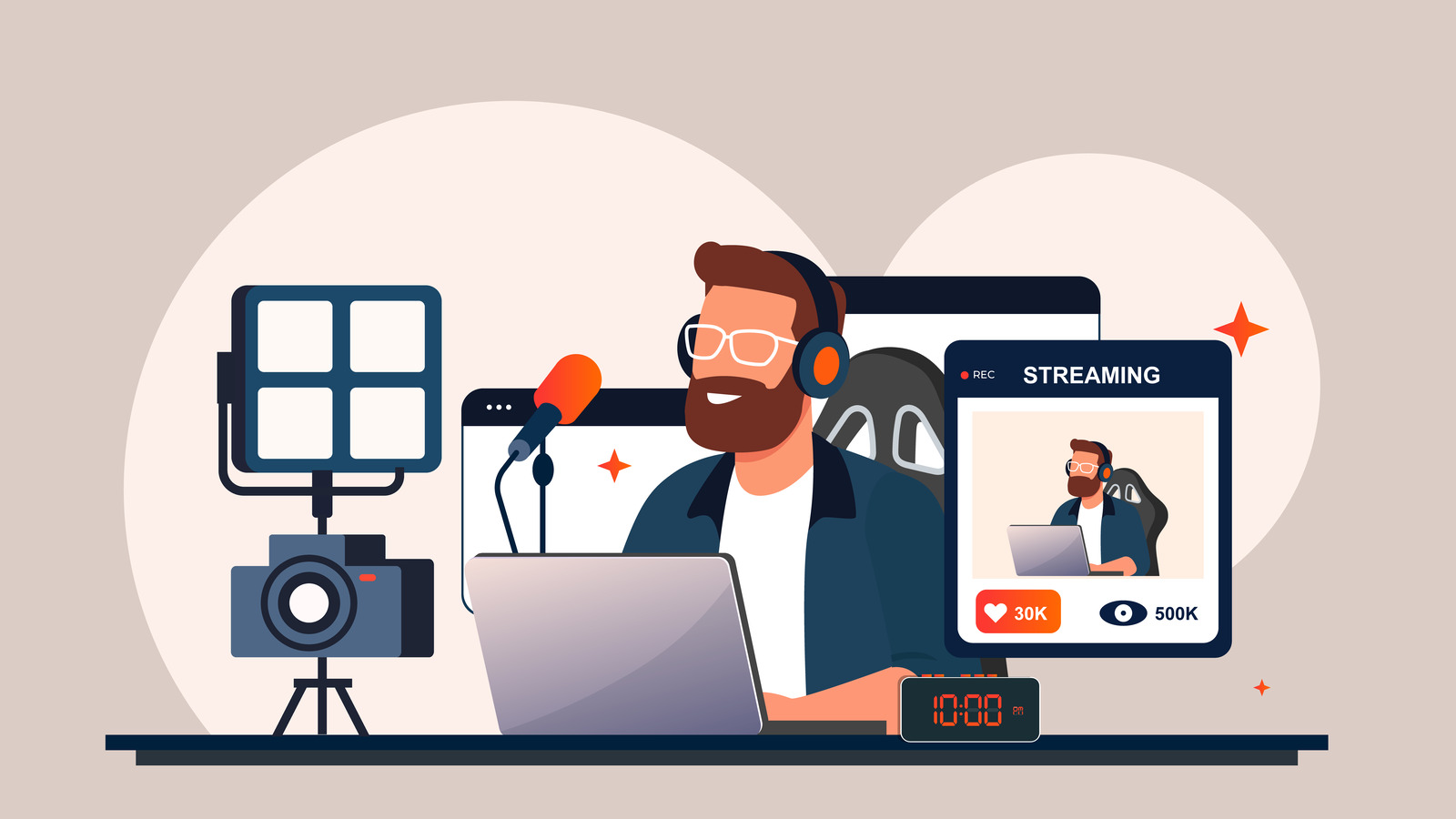Are You Streaming at the Right Time? How to Find Out Fast